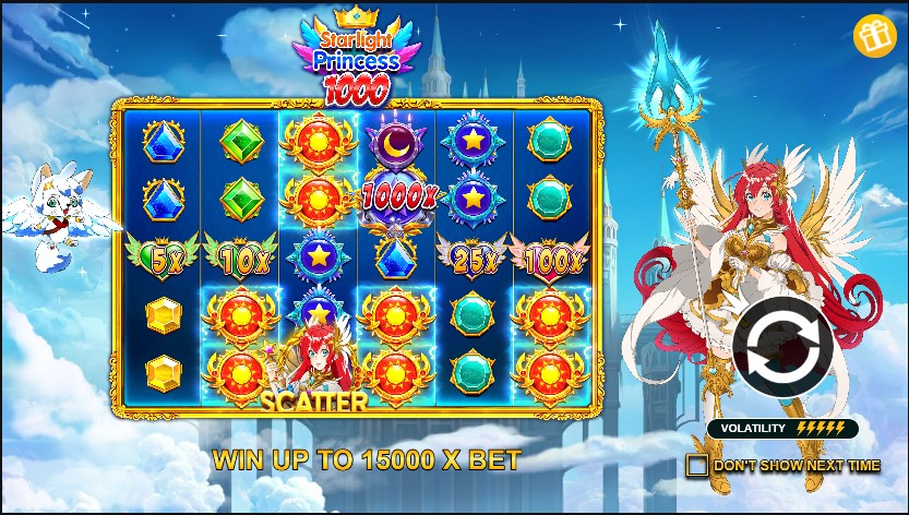 Cara Mendapatkan Keuntungan Maksimal dari Slot Online